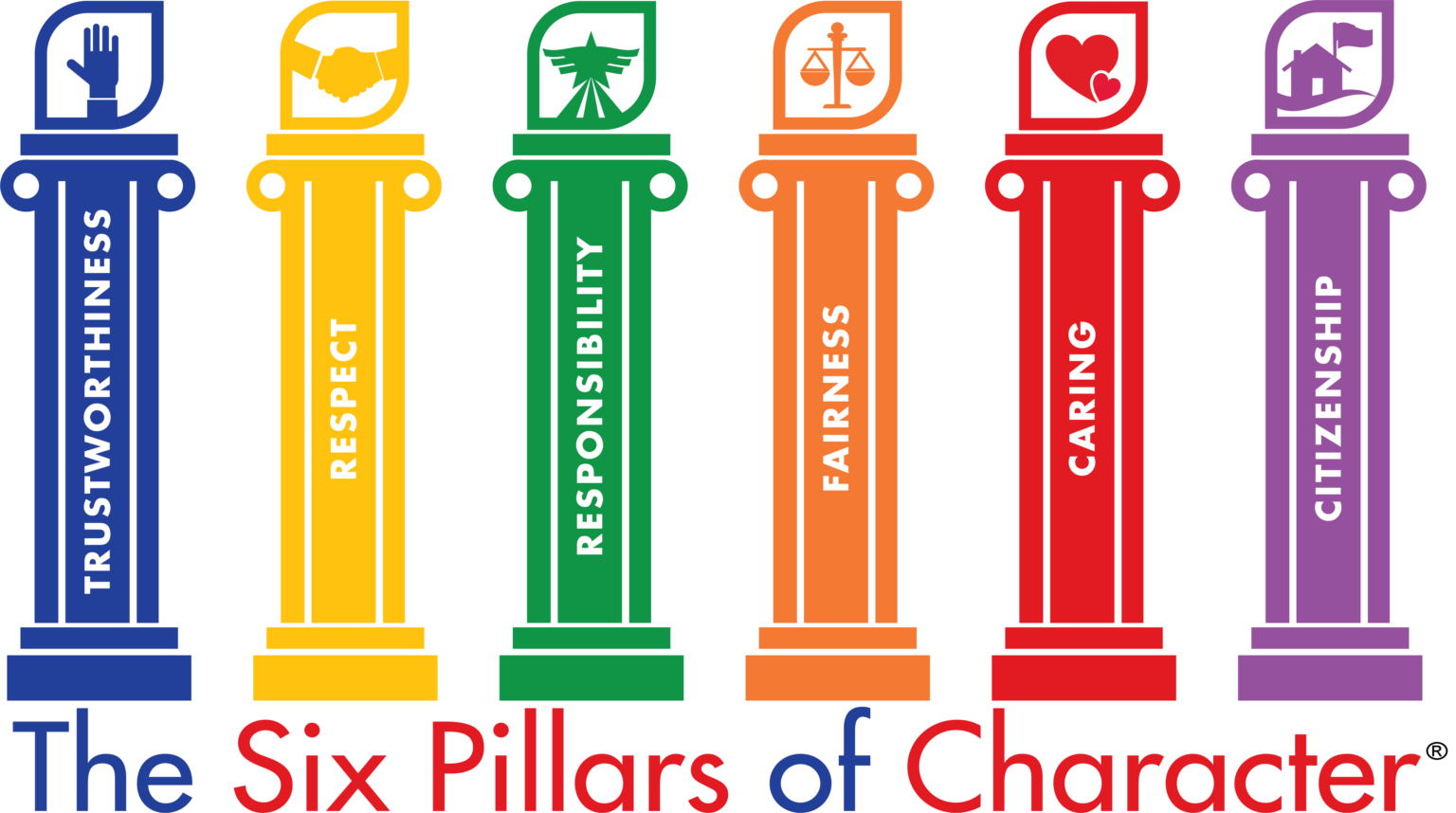The Six Pillars of Character Character Counts